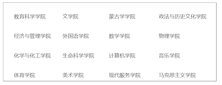 2023年集宁师范学院专升本报考指南